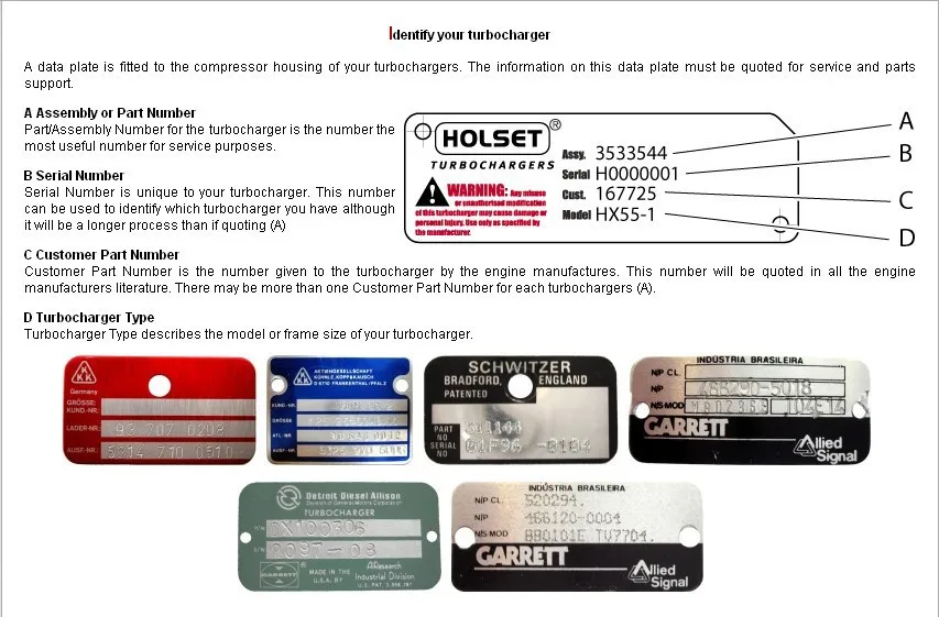 Turbo for Hyundai Santa Fe 2.2 CRDi D4EB 150HP 155HP 49135-07100 Turbocharger 4913507100  2823127800 4913507300  4913507302