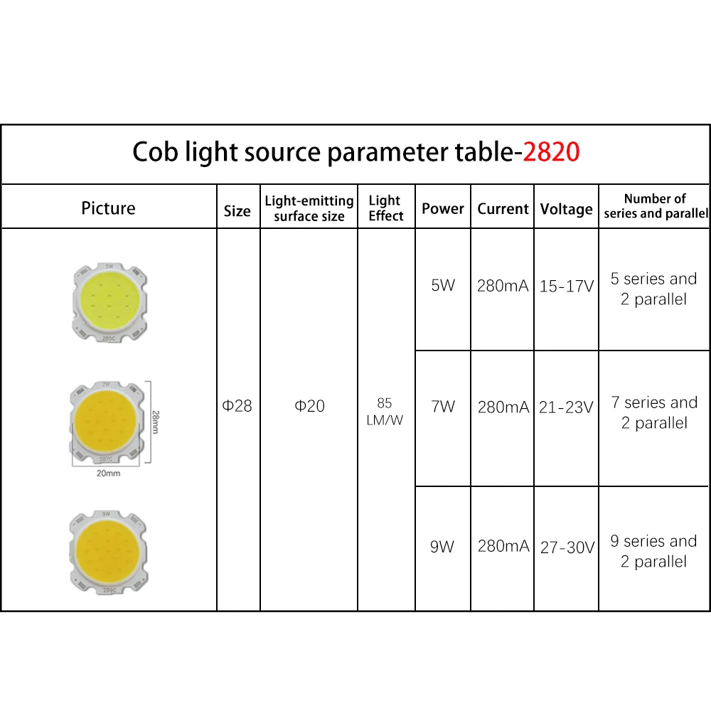 5pcs/lot COB LED Chip 3w 5w 10w 12w 15w Flip Chip Light Board 2011 2820 1917 SMD White COB Lamp Beads Light Source for Downlight