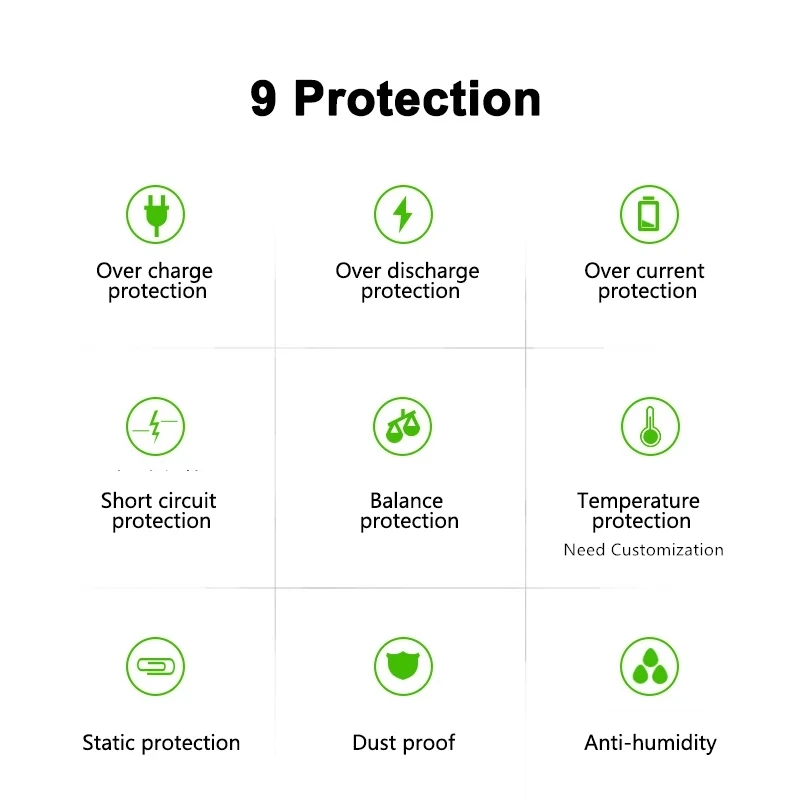 Daly Deligreen 8S 24V 20A 30A 40A 50A 60A BMS for lithium LiNCM LiFePO4 Battery Pack Waterproof IP67 for Scooter