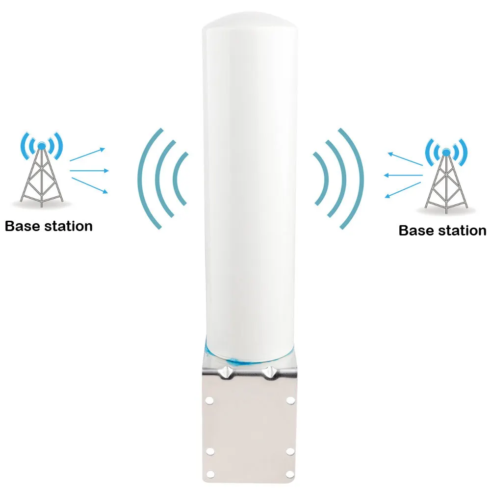 PAYEN High Gain 3G 4G External Antenna Outdoor 4G LTE Antenna 5m Dual Slider CRC9/TS9/SMA Connector for 3G 4G Router Modem