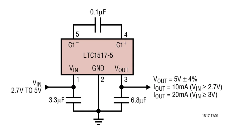 LTC1517CS5-5 LTC1517ES5-5 LTC1517CS5-3.3 Micropower, Regulated 5V Charge Pump in a 5-Pin SOT-23 Package