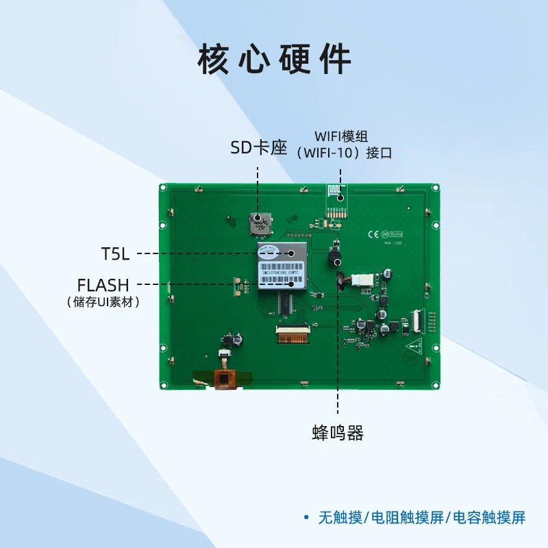 Schermo seriale Smart Screen IPS da 8 pollici schermo Non touch