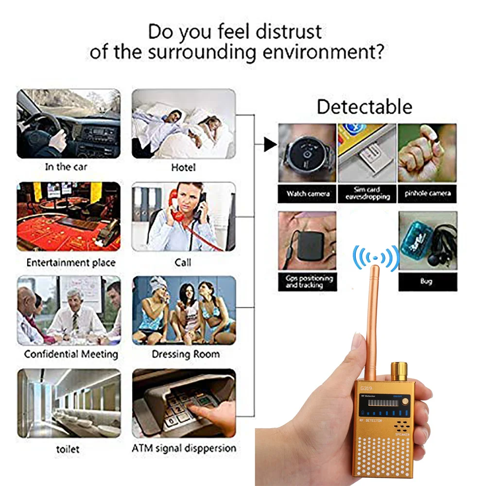 Multi-function Anti-spy Detector Wireless RF Signal Detects Anti Cameras GSM Audio Bug Finder GPS Tracker Lens Scan Professional