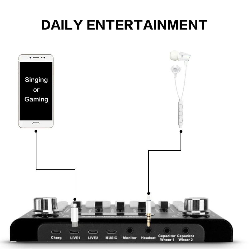 GAX-F10 Игровой микрофон Внешний компьютер Мобильный телефон Аудиоинтерфейс USB Прямая трансляция Запись Звуковая карта