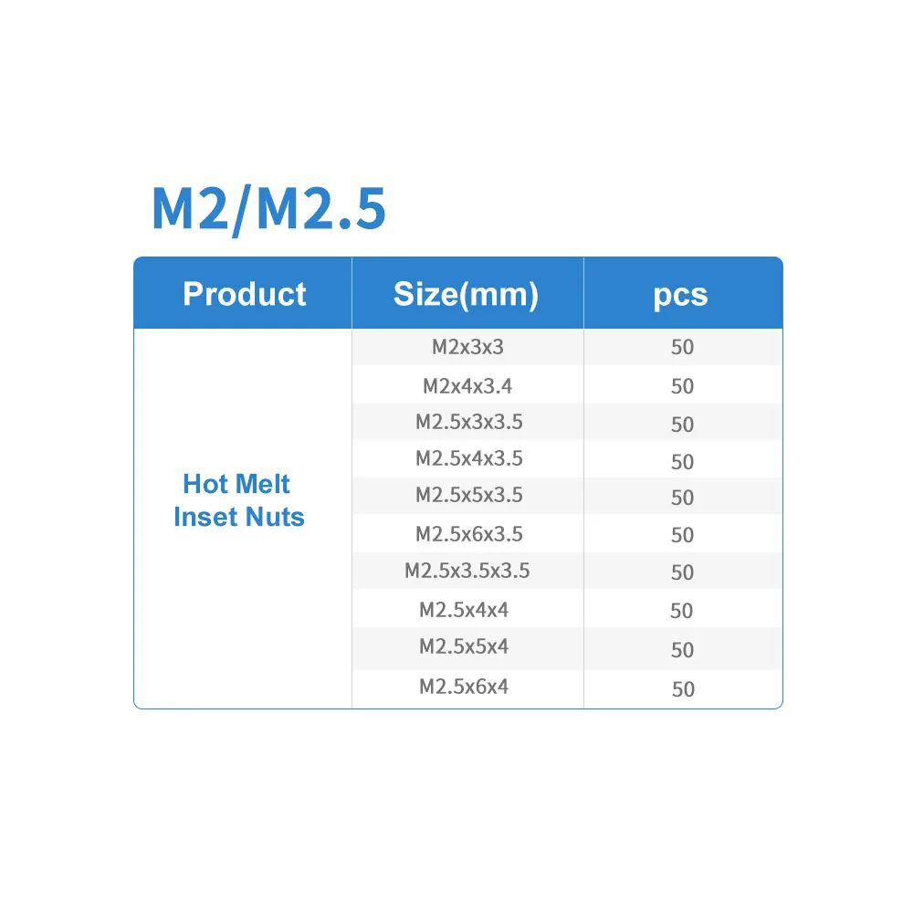 M2 M 2,5 M3 M4 M5 M6 Messing Hot Melt Inset Muttern Sortiment Kit Gewinde Kupfer Gerändelt Gewinde Einsatz Einbettung muttern Set – Detail 1