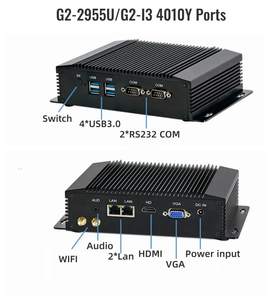 Yohirs-Mini ordenador Industrial I5, 4200Y, I3, 4010Y, Celeron J4125, 2955uU, Dual RJ45 Lans, 2 X COM, HD, VGA, tarjeta SIM integrada