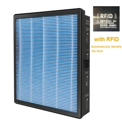 MJXFJ-150-A1 para Xiaomi Mijia Fresh Air System A1, filtro compuesto con RFID, adaptado para MJXFJ-150-A1