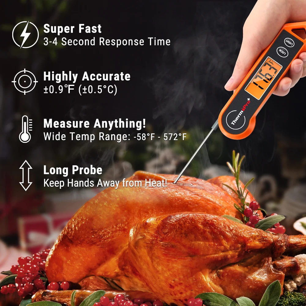 ThermoPro TP19H Fast Reading Waterproof Meat Thermometer Digital BBQ Thermometer With Backlight