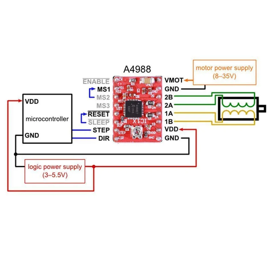 5Pcs A4988 Stepstick Stappenmotor Driver Module + Koellichaam Voor 3D Printer Reprap