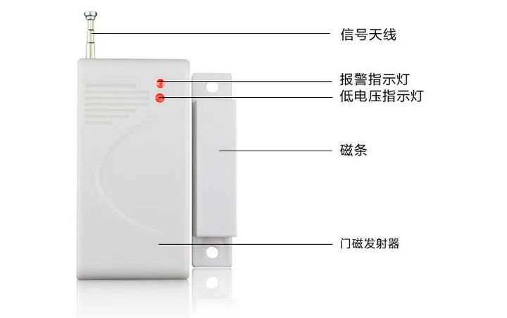 

433Mhz/315Mhz Wireless Door Contact For GSM Alarm System