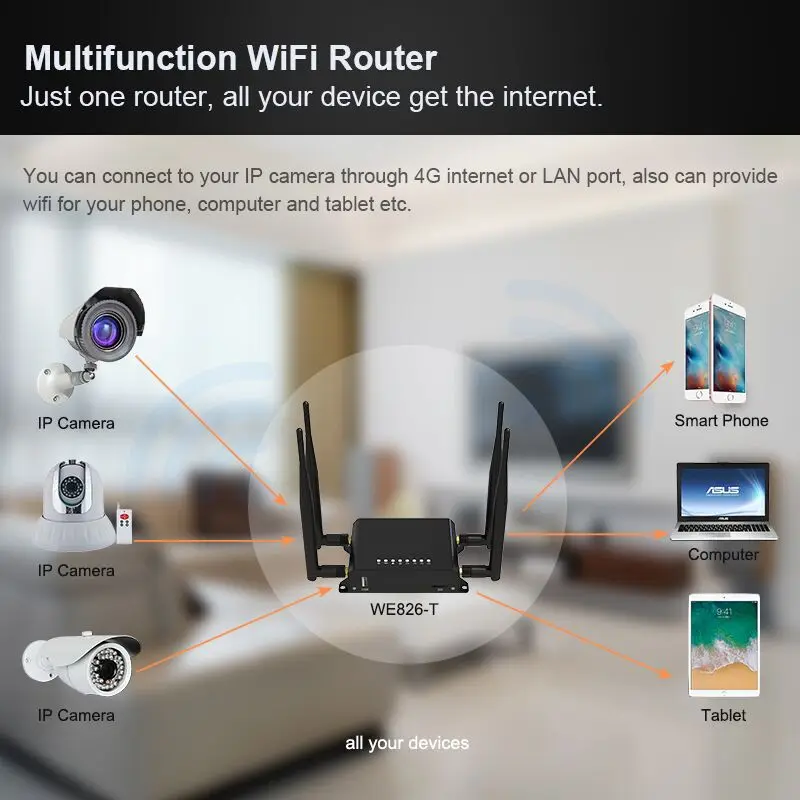 Cioswi-enrutador WiFi 4G WE826-T2, módem móvil 4G LTE, ranura para tarjeta SIM, 4 LAN, 2,4 Ghz, punto de acceso inalámbrico de alta ganancia