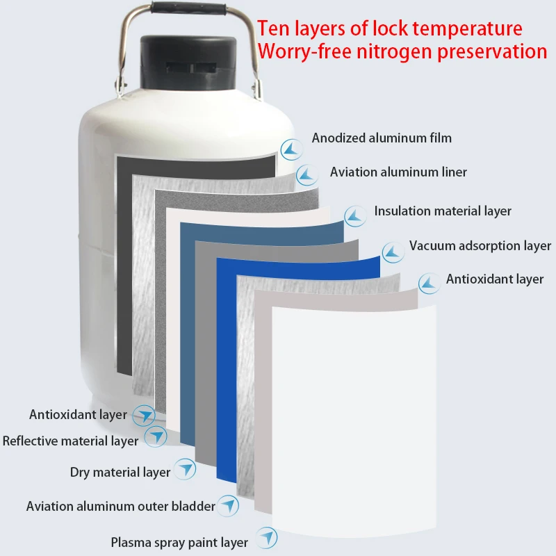 YDS-2 Aluminum Alloy Liquid Nitrogen Container 2l Liquid Nitrogen Container Dewar Nitrogen Volatile Low Thermal Insulation