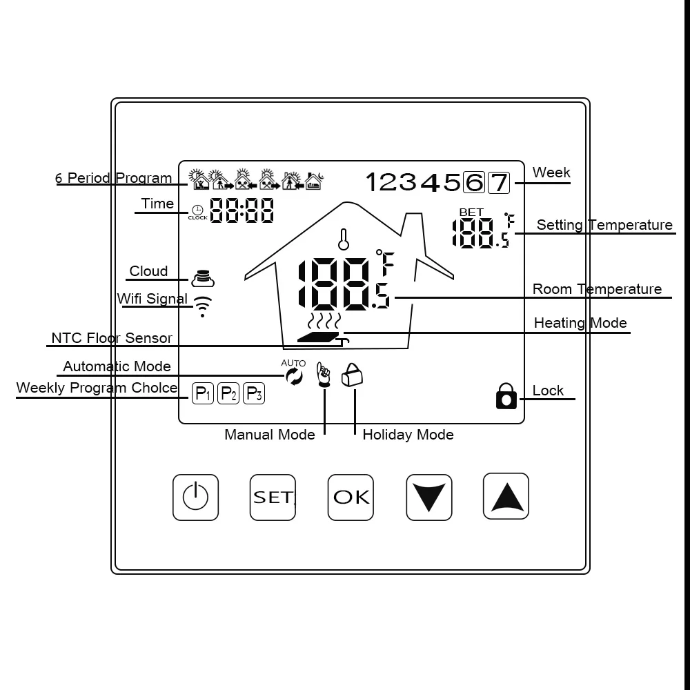 WiFi Thermostat 16A 3A Smart Touch Warm Floor Temperature Controller Electric Floor Heating Thermostat Tuya APP Remote Control