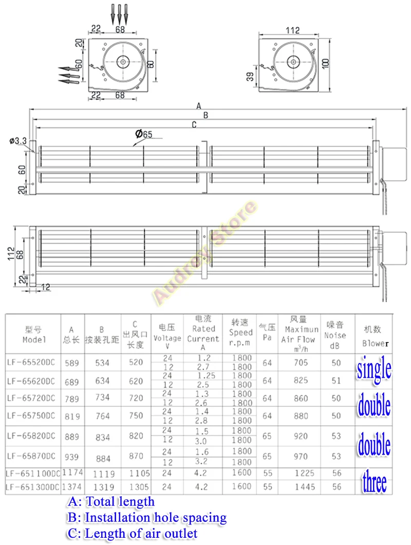 64Pa 1800rpm LF65 DC12V 24V Cross flow silent large air volume long fan air blower