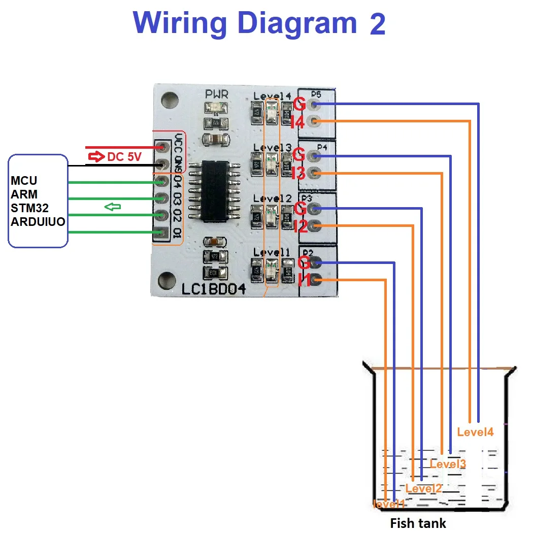 LC1BD04 DC 5V 4 Digital Water Liquid Level Indicator Board Controller Sensor Switch Module for Fish tank Water tower