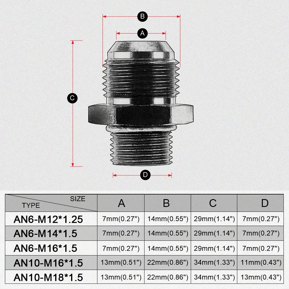 Black Anodized Straight Aluminum Male Flare AN6 to M12*1.5 M14*1.5 M16*1.5 M18*1.5 Male Metric Thread Pipe Fuel Fitting Adapter