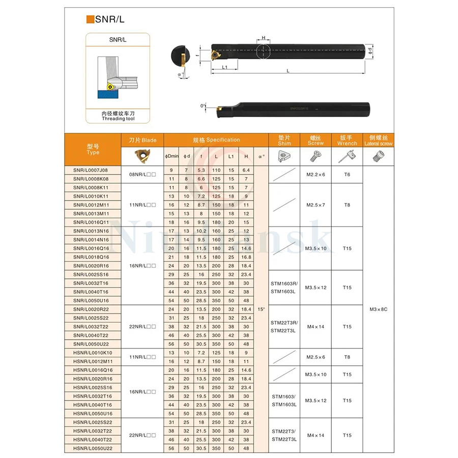 1PC SNR0013M16 SNR0014N16 SNR0016Q16 SNR0020R16 SNR0025S16 gwint wewnętrzny uchwyt na narzędzia tokarskie 16ER AG60 16IR AG55 wkładki z węglików spiekanych