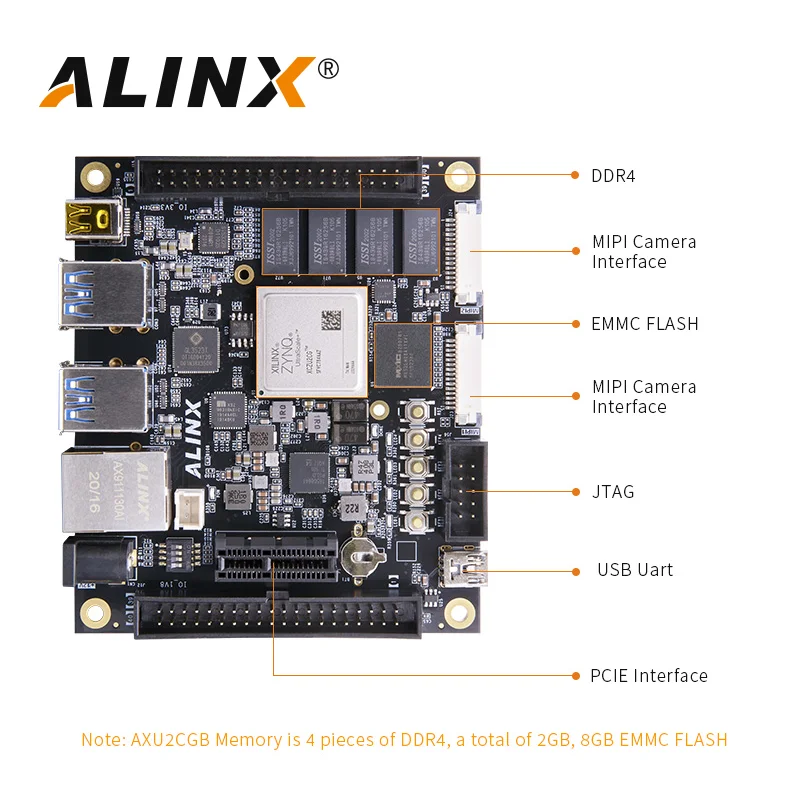 ALINX-AXU2CGB xilinx zynq超薄型ascale、mpsoc zu2cg fpgaボード、カスタマイズ可能なファン、vitis-ai dpu、2GB、ddr4、8GB、emmc