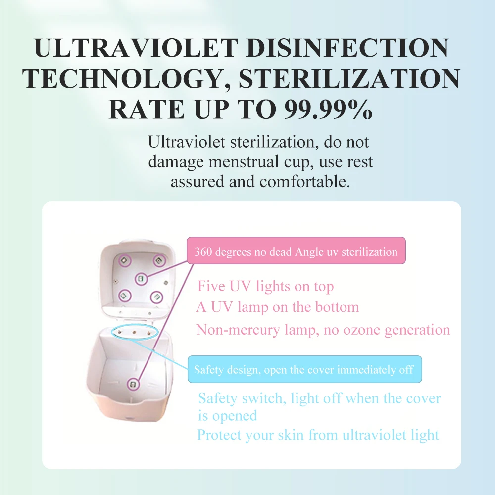 New Menstrual Cup Sterilizer Menstrual Cup Cleaner Unscented Sanitizer 2-Minute Automatic UV Wash UV Wipes Out 99.9% of Germs