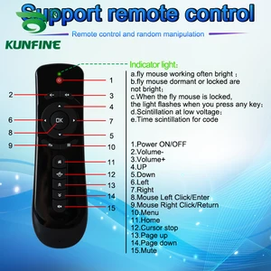 LCD monitor for car ceiling, touch -sensitive digital screen, 19 inch, Android 9.0, ceiling support 10 Main Sales Monitor 19 inch - №10