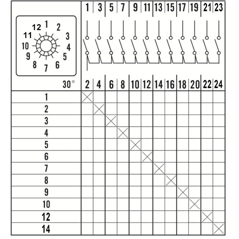 LW26-20/6 Rotary Cam Switch 20A Twelve-gear 12 Positions Six-section 6 Poles Single-wire Power Circuit Selector Silver Contact