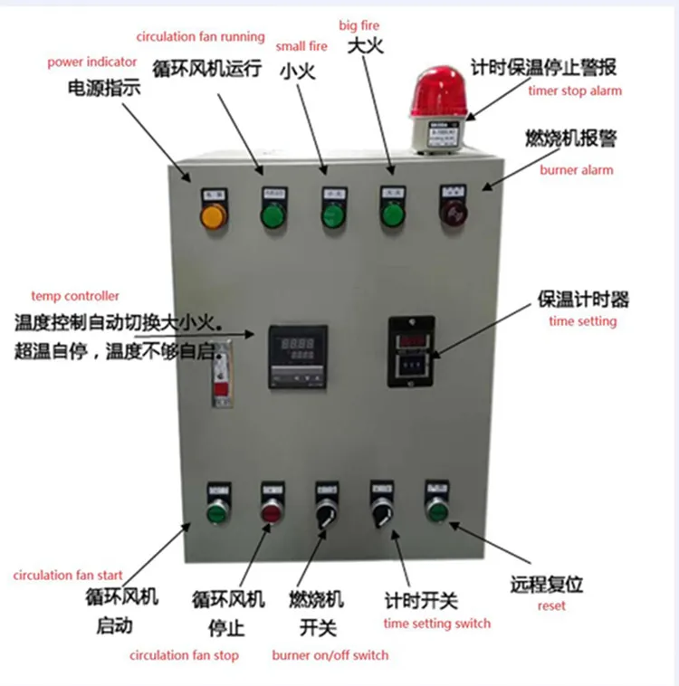 Imagem -02 - Queimador de Gás Caixa de Controle de Temperatura Automática com Temporizador de Controle do Armário Painel de Controle para Queimador de Óleo Velho Diesel