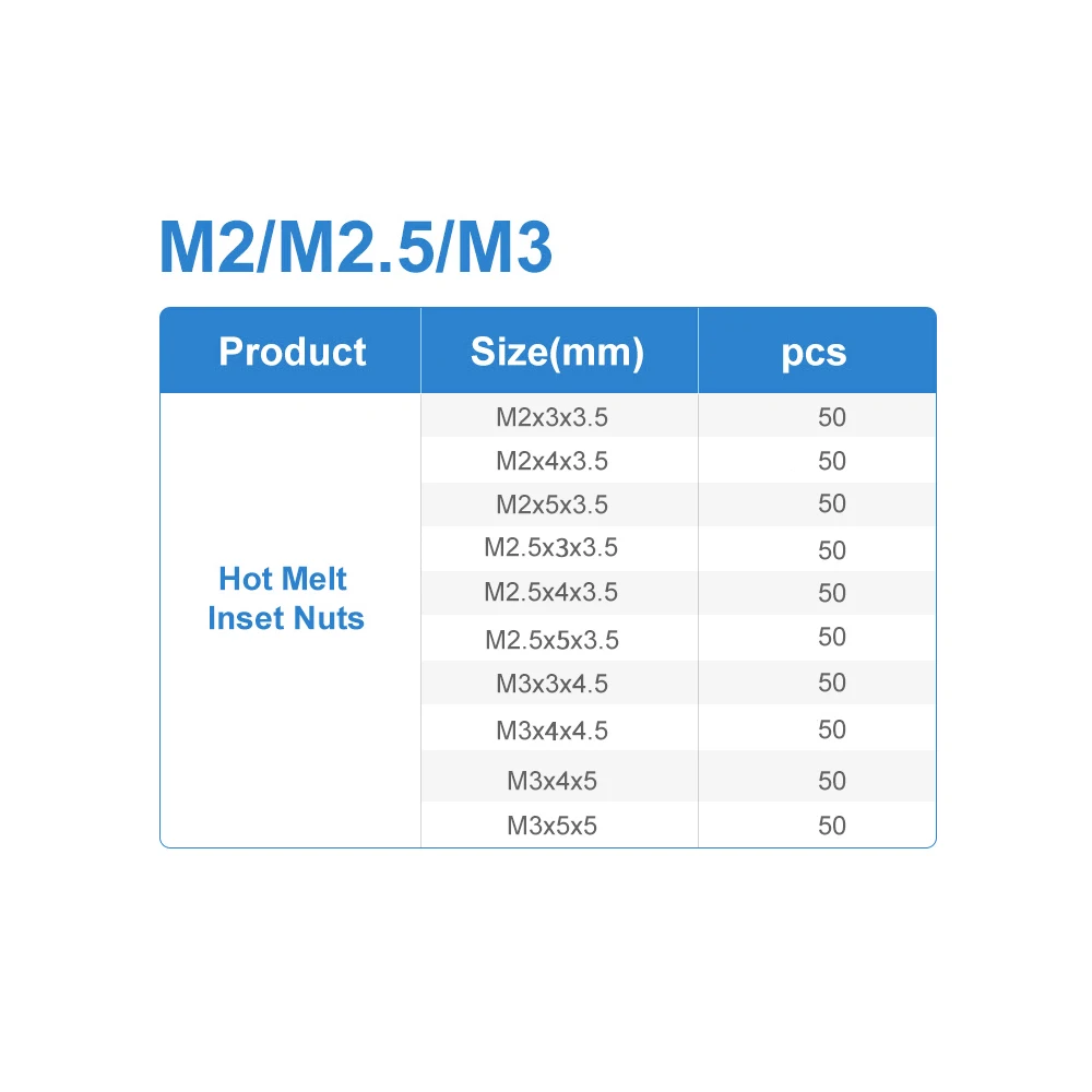 M2 M 2,5 M3 M4 M5 M6 Messing Hot Melt Inset Muttern Sortiment Kit Gewinde Kupfer Gerändelt Gewinde Einsatz Einbettung muttern Set – Detail 6