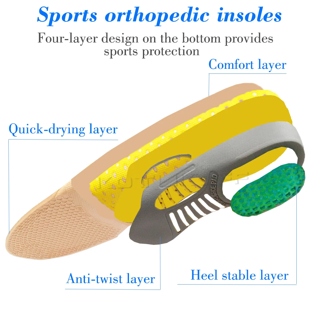 정형 안창 정형용 플랫 발 건강 신발 용 단독 패드 발바닥 근막 염을위한 아치 지원 패드 삽입 Insoles