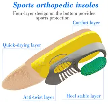 Orthopedic Insoles for Flat Feet and Arch Support #2