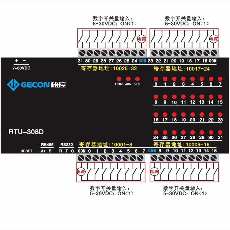 

32-channel DI digital switch input, buttons and other status information collection, upload to the upper computer via RS485