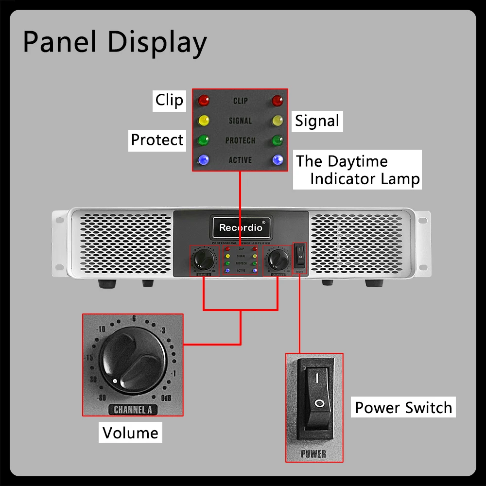 Gap-802 profissional 850w * 2 power amp 2 canais m amplificador de alta potência de áudio para amplificador de palco ao ar livre