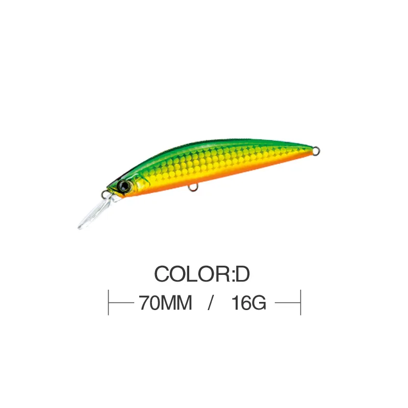 Minnow Fishing Lures 70mm 16g 3D Eyes Wobblers Crankbaits Jerkbaits Artificial Hard Baits Fishing Bass carp fishing accessories
