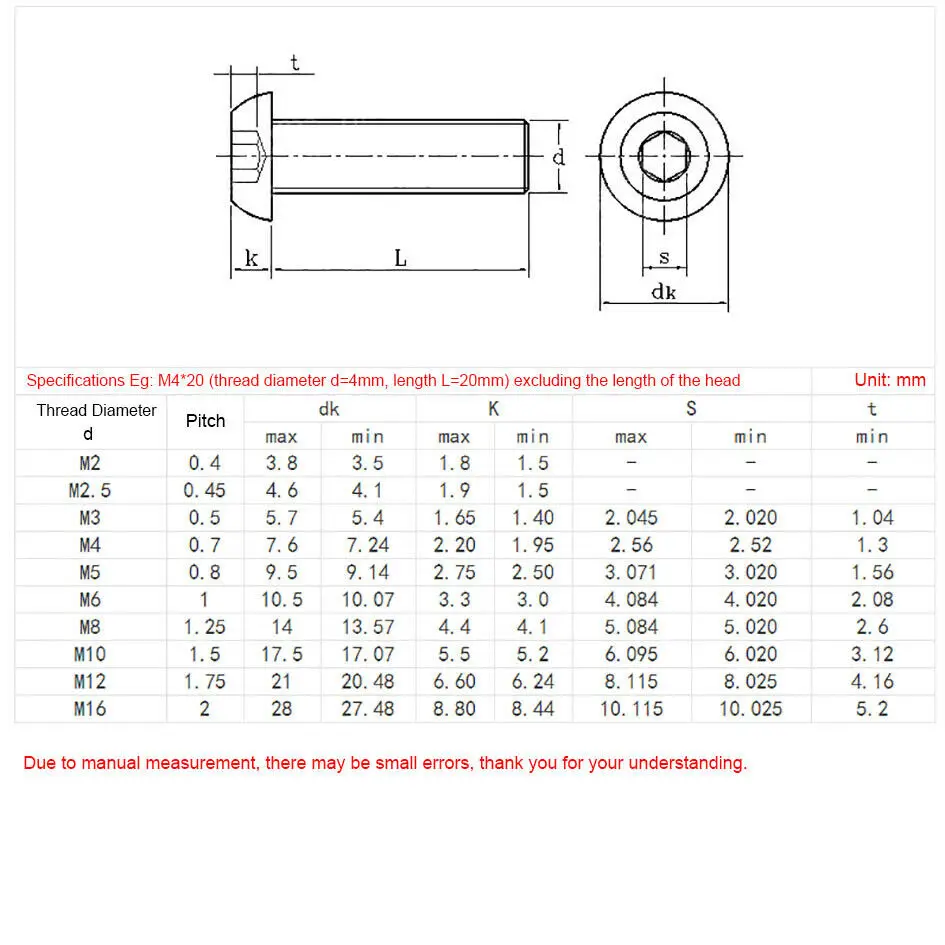 M3 M4 M5 M6 M8 M10 หัวHexซ็อกเก็ตซ็อกเก็ตสกรู 316 สแตนเลสDIN7380 ครึ่งรอบหัวALLEN Bolts