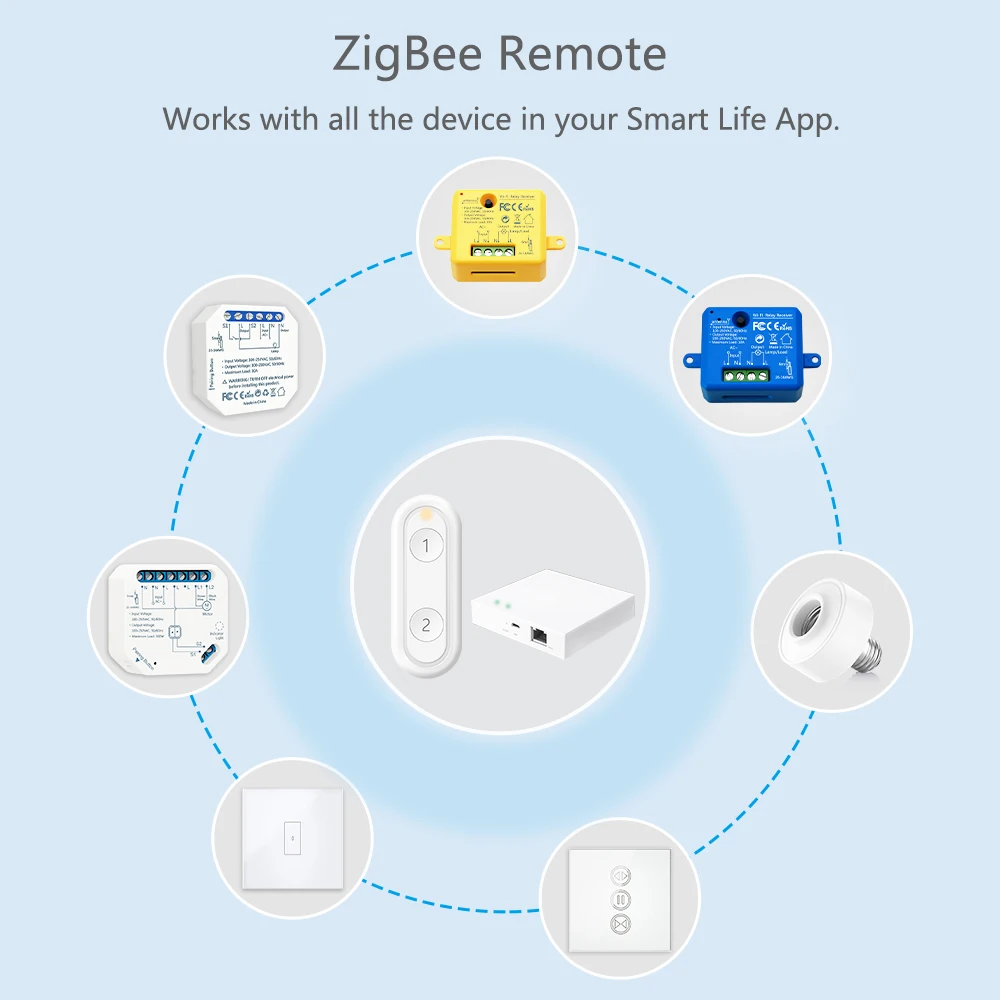 Tuya ZigBee 3.0 Wireless 2 Gang interruttore di controllo remoto compatibile con Smart Life Home Assistant DIY fai da te