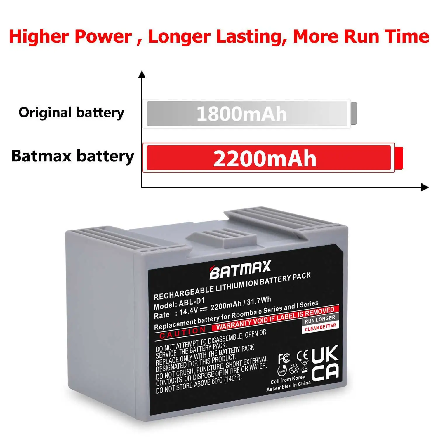 Batmax i7E5 Rechargeable Battery for iRobot Roomba Vacuum Cleaner  i series i7 i7+ i7550 i7558 and e series  e5 e6 ABL-D1