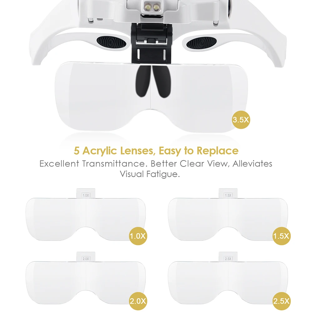 Imagem -03 - Lupa de Óculos com Luzes Led Lente Intercambiável de x x x x Lentes de Aumento