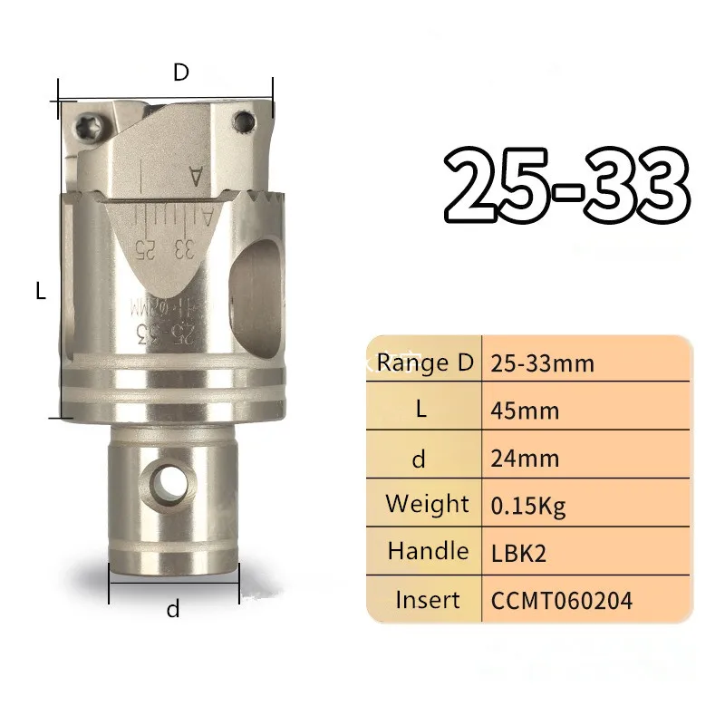 High precision TWE2533 Twin-bit Rough zigzag or sawtooth Boring Head cutter used for deep holes,CCMT060204 insert, boring tool