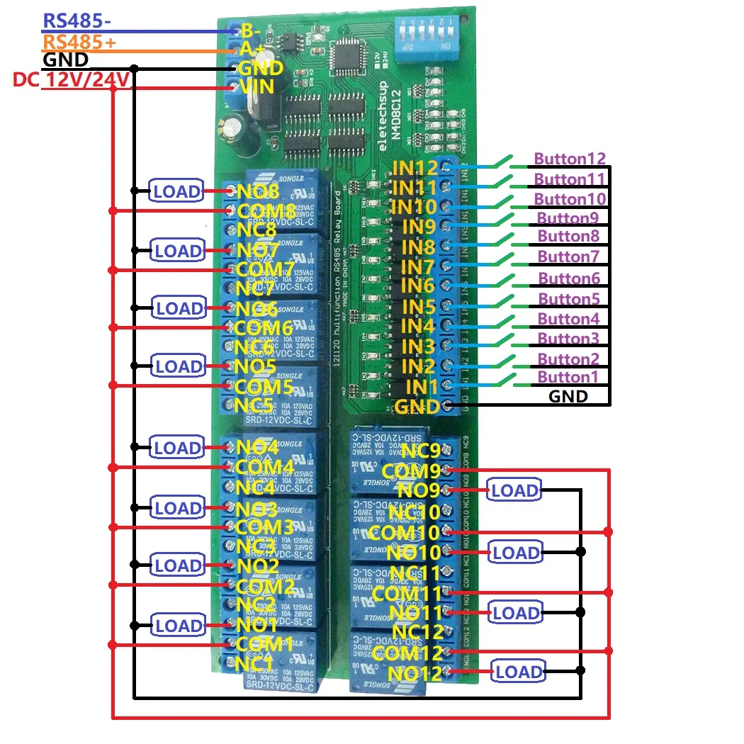 12CH 12V 24V Digital IO RS485 Relay Module Modbus RTU DIN35 C45 Rail Box For PLC PTZ Configuration