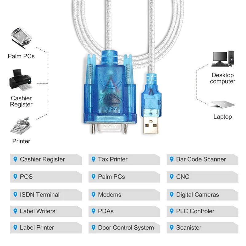 Адаптер USB-последовательный USB-RS-232 «папа» (9-контактный) последовательный кабель DB9, набор микросхем Prolific, Windows 10/8.1/8/7, Mac OS X 10,6 и выше