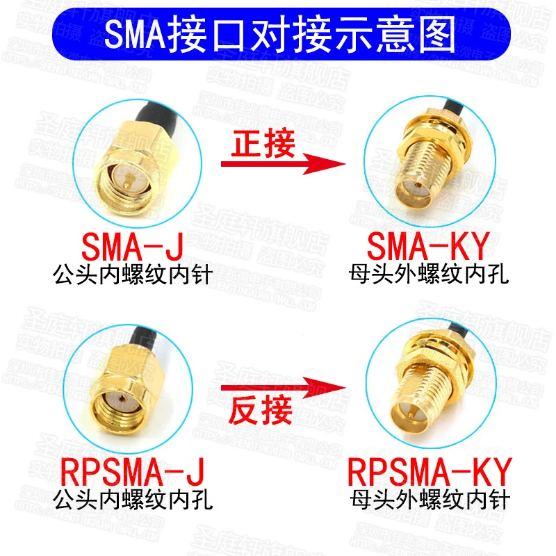 10pcs SMA connettore cavo femmina a uFL/u.FL/IPX/IPEX UFL a SMA femmina RG1.13 antenna RF assemblaggio cavi SMA-K foro interno