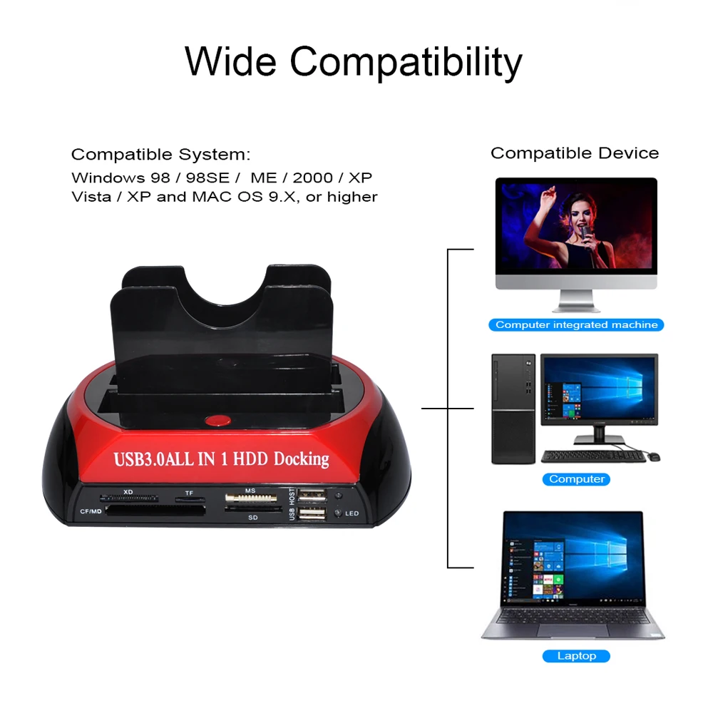 Imagem -04 - Deepfox-hard Drive Docking Station Usb 3.0 tipo c a 25 3.5 Polegadas Sata Ide Slots Duplos Hdd Ssd Gabinete com Leitor de Cartões