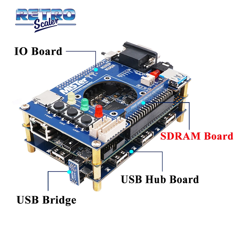 RetroScaler Mister SDRAM 수동 용접 엑스트라 슬림 보드, Mister FPGA DE10-Nano, 32MB(v2.2), 128MB(v2.9)