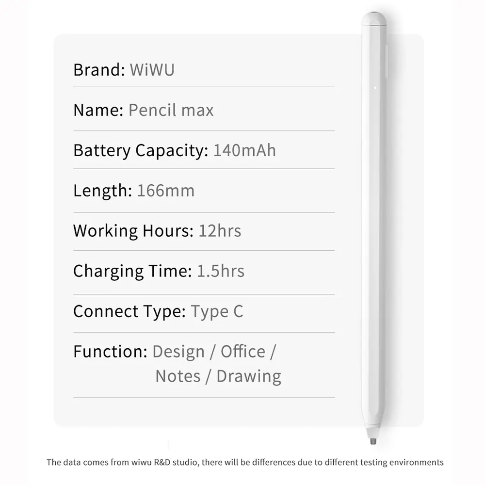 WiWU Universal Active Stylus Pen Tablet Pen for iOS & Android Magnetic Attach Stylus Pen for Drawing High Sensitive Touch Pencil