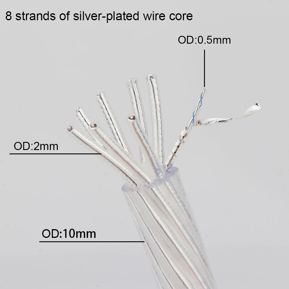 Hi-End ODIN 8Cores Silver Plated Speaker Audio Cable Power Cable HiFi Audio extension cord DIY RCA interconnect cable