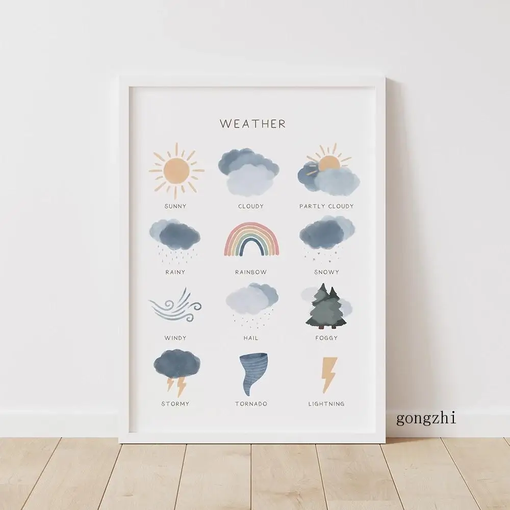 Barometer Educational Poster Watercolor Weather Chart Print Sun Clouds Rainbow Wall Art Canvas Painting Picture Kids Room Decor