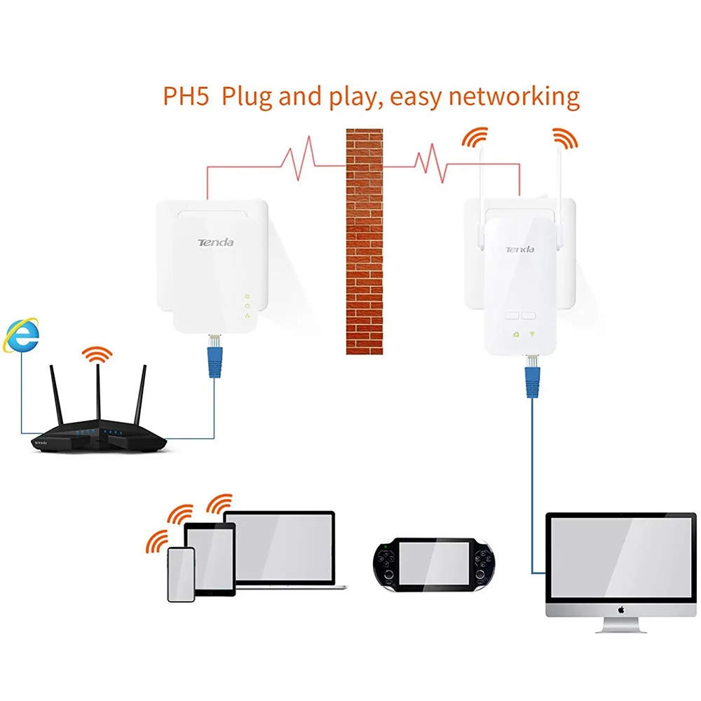 Imagem -03 - Tenda-adaptador de Rede Power Line Extensor Powerline Wi-fi Plug And Play Chin-firmware Ph5 Av1000 Ethernet Adaptador Plc 1000mbps