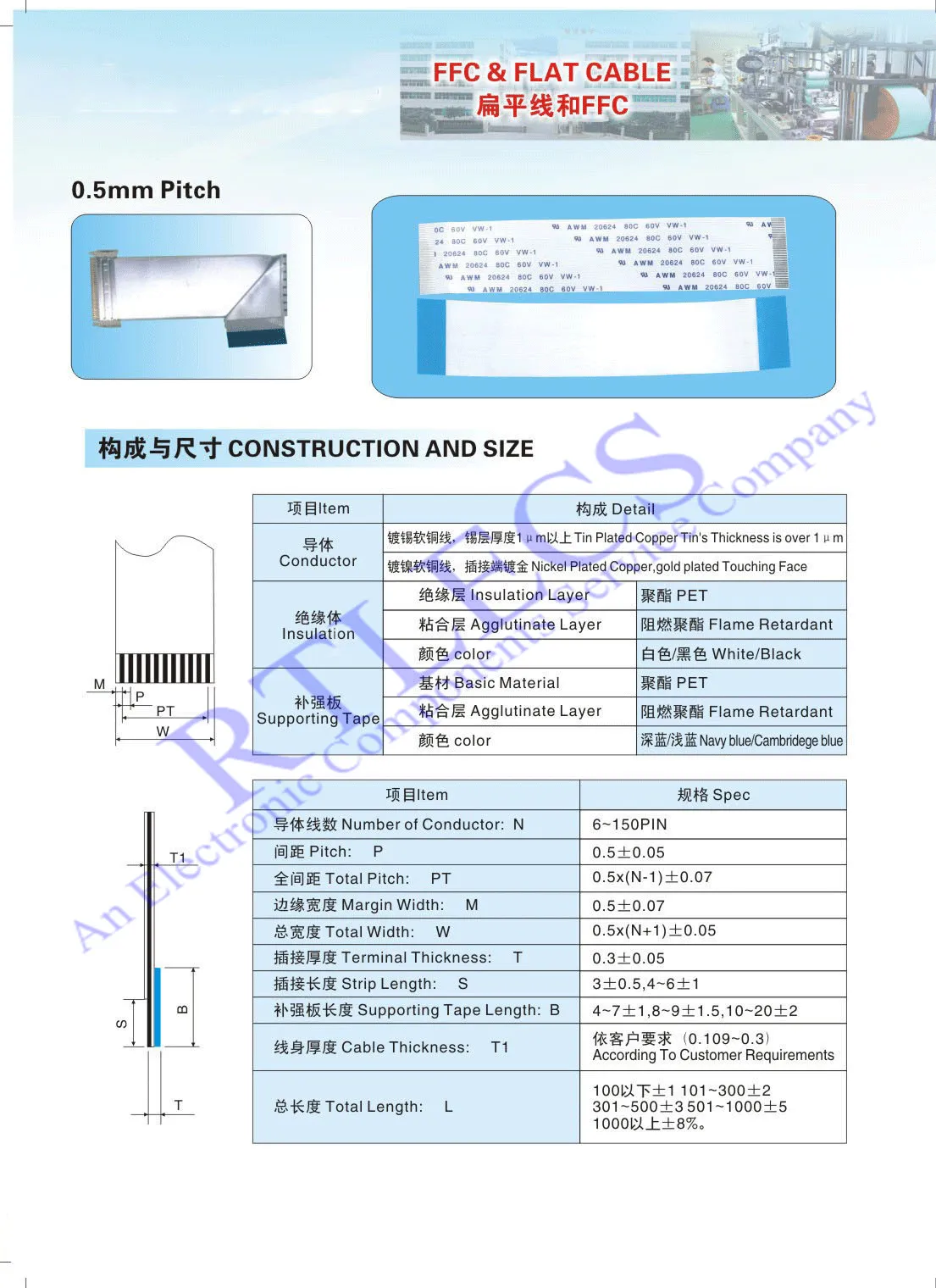 1 Stück FPC FFC Seitlicher Fänger Abgeschirmtes Flexibles Flachkabel 68 PIN 0,5 mm Abstand 150 mm Länge Gleiche Kontaktseite Typ A FH41 FH48 – Detail 9