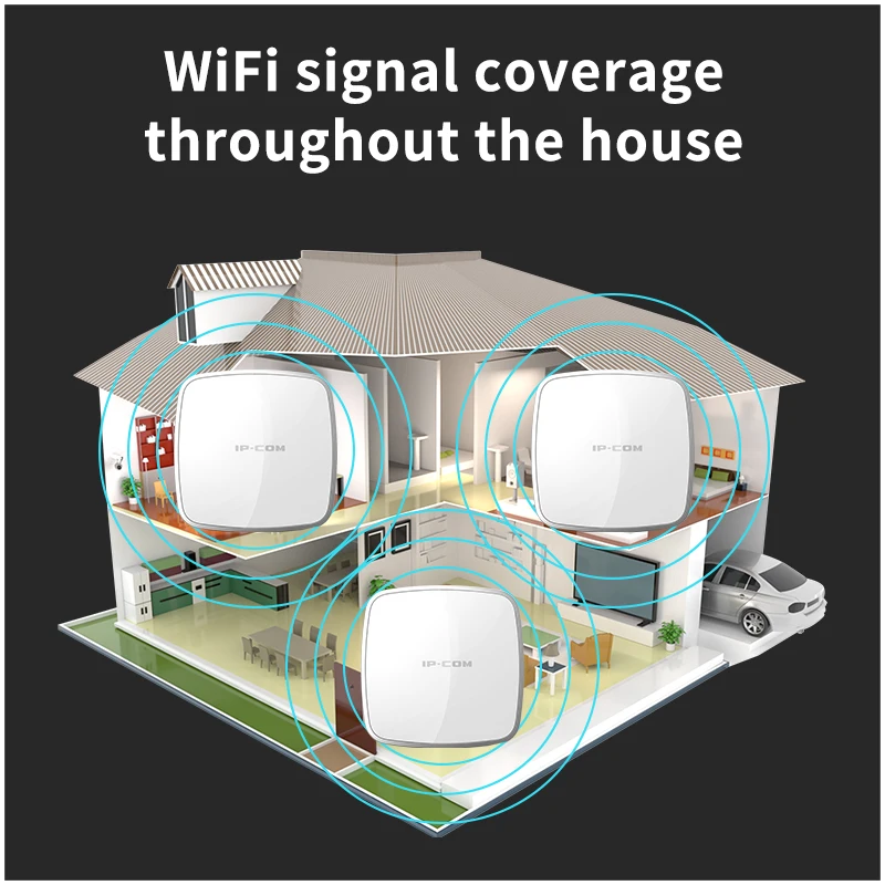 Imagem -03 - Ip-com W60ap Interno sem Fio Banda Dupla Ap1200m 11ac Ponto de Acesso sem Fio Apoio Poe Cobertura Inteira Antena de Alto Ganho ap Painel