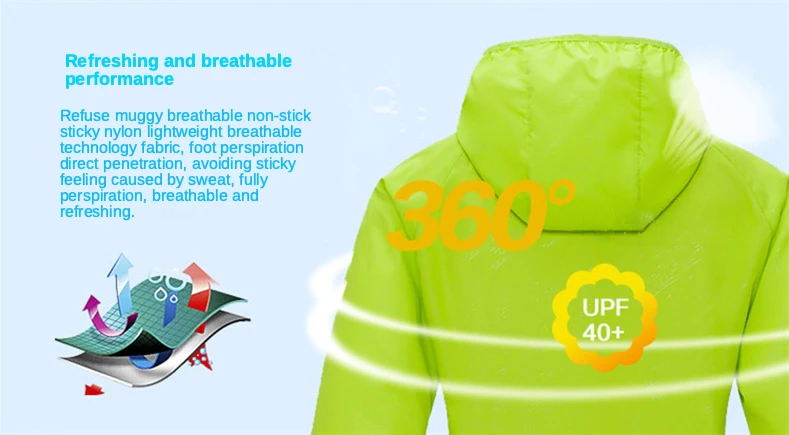 Camping Regen Jacke Männer Frauen Wasserdichte Sonnenschutz Kleidung Angeln Jagd Kleidung Schnelle Trockene Haut Windjacke Mit Tasche – Detail 4