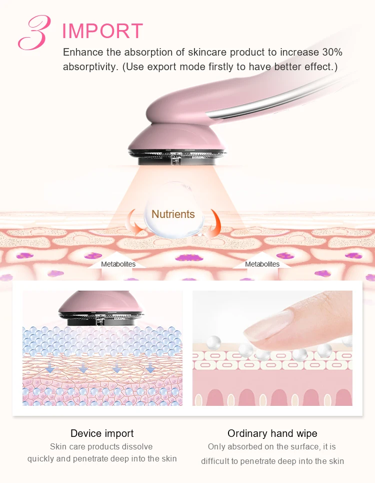 تصميم جديد أجهزة الموجات فوق الصوتية RF شد الجلد مدلك الوجه الوجه رفع الفوتون العلاج معدات التجميل